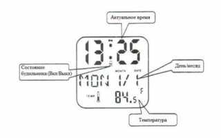 Отзыв: Настольные электронные часы-будильник JOCESTYLE Cube — Вполне достойная модель