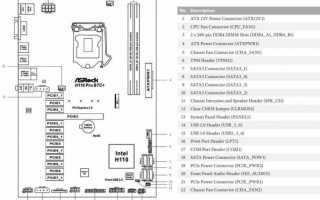 Материнская плата AsRock H110 Pro BTC: обзор, характеристики, установка