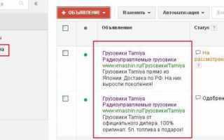 Настройка рекламы в Google Ads: подробная инструкция