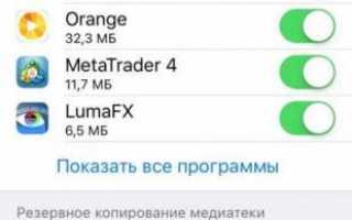 Как сделать резервную копию iPhone в iTunes и iCloud