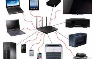 Настроить локальную сеть через роутер, Wi-Fi и сетевой доступ к принтерам