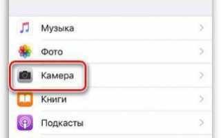 8 фактов о камере iPhone 6, о которых стоит знать фотографам