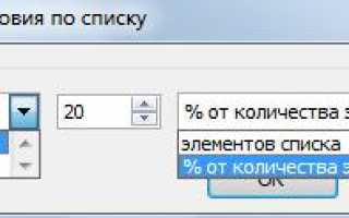 Как пользоваться фильтрами в таблицах excel