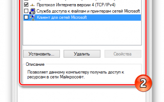 Настройка 3G модемов для подключения к интернету