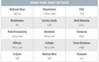 Playerunknowns Battlegrounds:  Recrent настройки PUBG