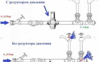 Как настроить редуктор давления воды в квартире