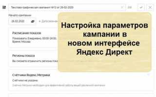 Чек-лист Яндекс.Директ: все для запуска успешной рекламной кампании