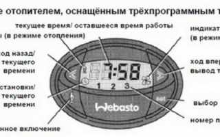 Инструкция по эксплуатации Webasto