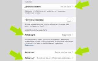 Настройка автоответчика на Iphone: включить, отключить услугу