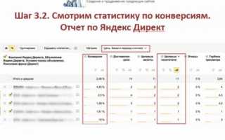 Настройка параметров кампании в новом интерфейсе – Настройка Яндекс Директ пошагово