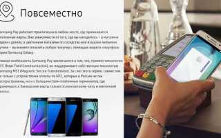 Приложение на Андроид или как настроить NFC для оплаты картой Сбербанка?