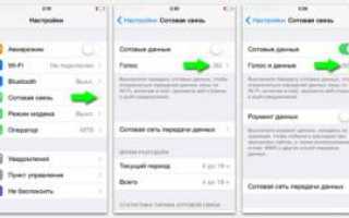 Включение, выключение и переключение Интернета 3G на iPhone