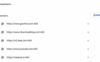 18 расширений для безопасного и приватного сёрфинга в Chrome