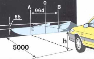 Подробная инструкция по регулировке фар на автомобилях ВАЗ 2114 и 2115