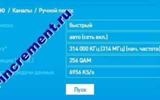 Отзыв: Телевизор Olto 32H337 — Замечательный недорогой ЖК телевизор