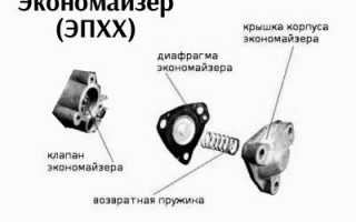 Правильная установка и грамотная регулировка карбюратора ДААЗ-4178 на автомобиль УАЗ