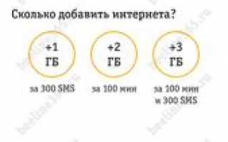 Как поменять тариф на Билайн в Казахстане — 4 бесплатных способа