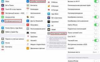 Геолокация на iPhone. Включение, отключение и настройка отслеживания