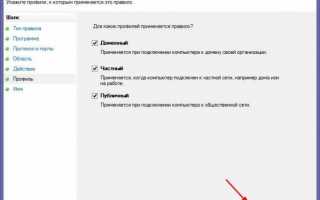 Как открыть сайт в локальной сети с локального компьютера?