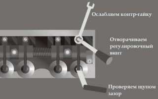 Клапаны на УАЗ 469 : учимся тонкостям регулировки
