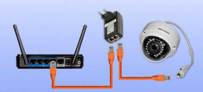 SADP программа для изменения настроек IP-камер Hikvision, мануал, скачать