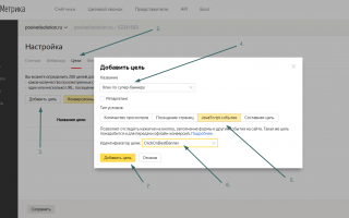 Инструкция: настраиваем цели Яндекс.Метрики через Google Tag Manager