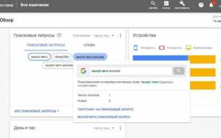 Настройка рекламы Google AdWords 2020: пошаговая инструкция