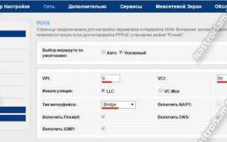 Настройка роутера  Sagemcom Fast 2804