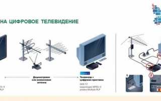 Как в Москве подключить цифровое тв от общей антенны