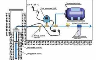 Регулировка насосной станции: правила и алгоритм настройки работы оборудования