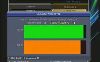 Ямал 402, или неожиданные бонусы от присоединения Крыма