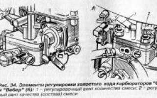 Правила установки, ремонта и регулировки карбюратора Солекс на автомобиле ВАЗ-2107