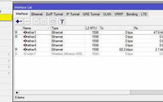 Настройка роутера Mikrotik на примере RB951Ui-2HnD