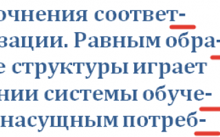 Как в Ворде сделать перенос слов по слогам, простая инструкция