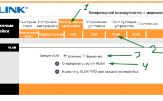 Настройка Wi-Fi роутера TP-Link для Ростелеком — инструкция