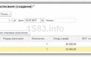 Как в программе 1С 8.3 зарплата и кадры изменить штатное расписание