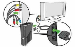 Подключение Xbox 360 к интернету через кабель или вай фай