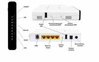 Настройка Sagemcom 2804 ADSL