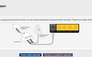 Настройка ADSL Sagemcom 1704 RT