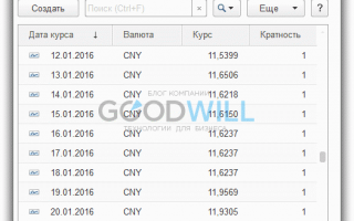 Курсы валют в 1С 8.3 — загрузка в ручном и автоматическом режиме