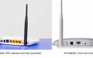 Как настроить режим Точка доступа с маршрутизатором (AP Router) на устройстве Pharos?