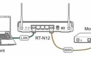 Настройка роутера Asus RT-N12 для провайдера “Билайн”