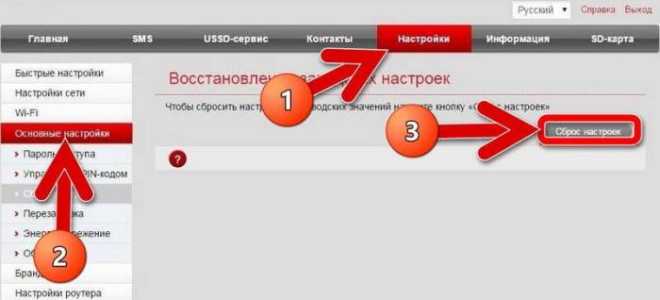 Настройка пульта «Ростелеком» на телевизор: Качественная картинка без ограничений!