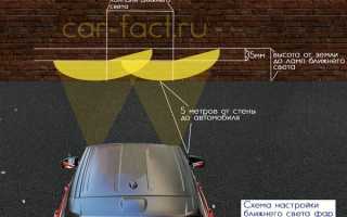 Как самостоятельно произвести регулировку фар на автомобиле Лада Гранта