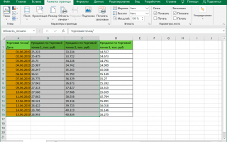 Задаем и фиксируем область печати в Excel