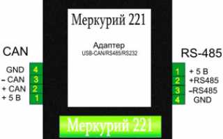 Меркурий 230. Порядок работы. Считывание информации с индикатора счётчика с помощью кнопок