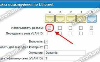 Настройка роутера ZyXEL Keenetic Lite III (3)