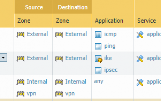 Настройка IPSec Site-to-Site VPN на оборудовании Palo Alto Networks