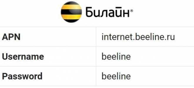 Настраиваем точку доступа Билайн в телефоне или планшете самостоятельно