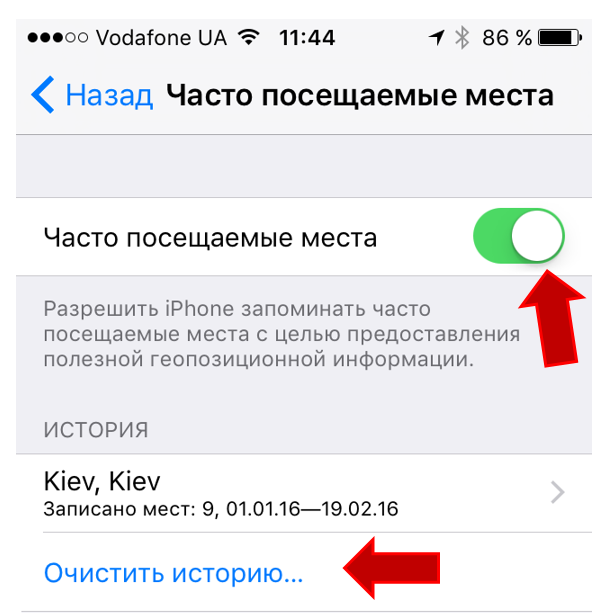 Геолокация по номеру телефона айфон. Посещаемые места iphone. Посещаемые места на айфон. Часто посещаемые места. Посещаемые мечта айфон.